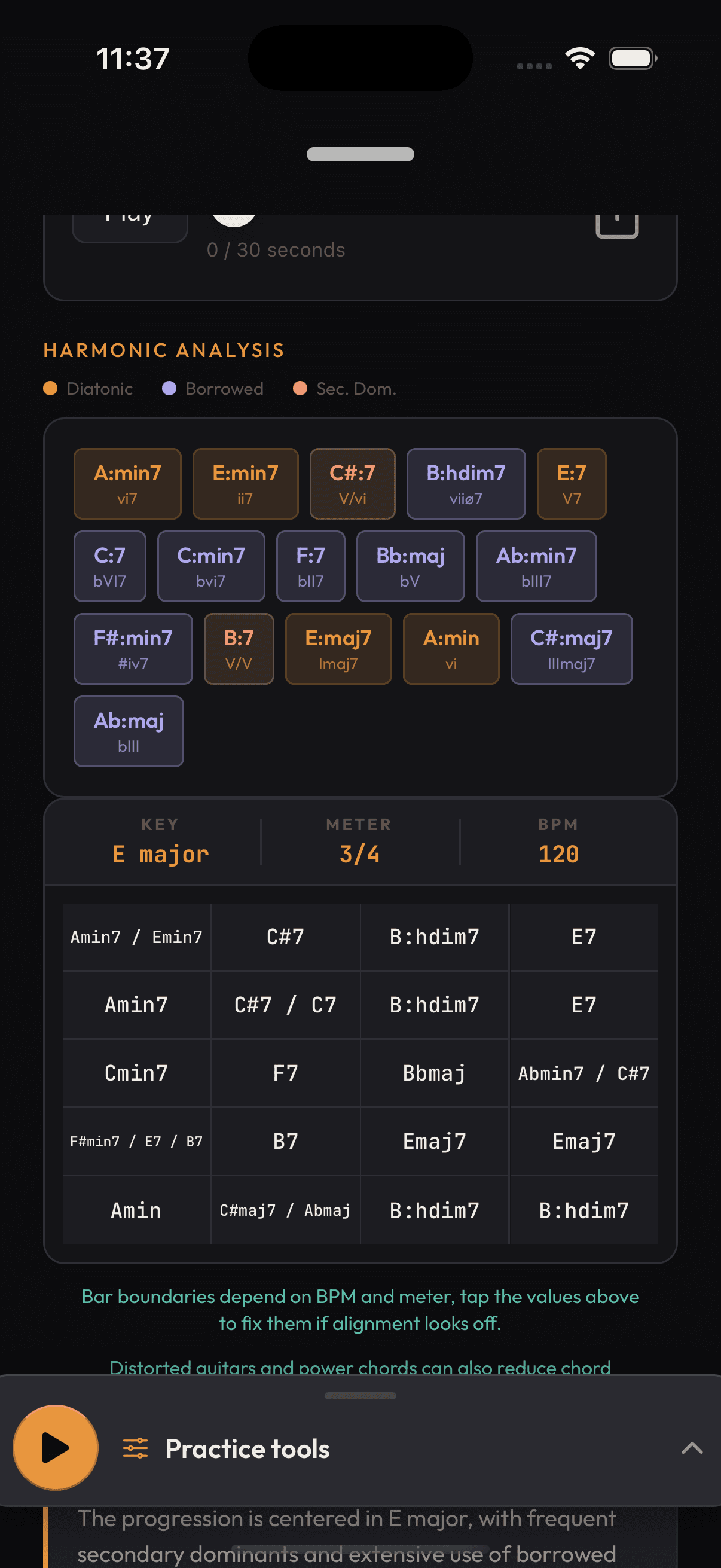Harmonic analysis in SoundBud: chords colour-coded as diatonic, borrowed or secondary dominant with Roman numerals underneath, above a bar grid reading E major, 3/4, 120 BPM.